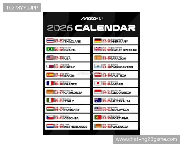 2026赛季MotoGP战局生变顶级车队阵容大洗牌最新动态揭秘 2026赛季MotoGP战局生变顶级车队阵容大洗牌最新动态揭秘