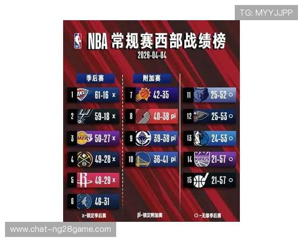 尼克斯新赛季阵容调整引关注核心球员状态成胜负关键