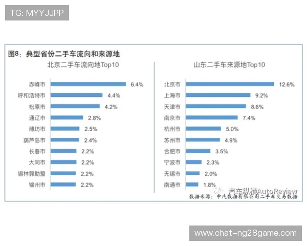 塞维利亚足球俱乐部近期动态分析及未来发展趋势展望
