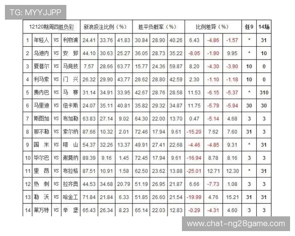 揭秘足球赔率背后的玄机与投注策略全解析