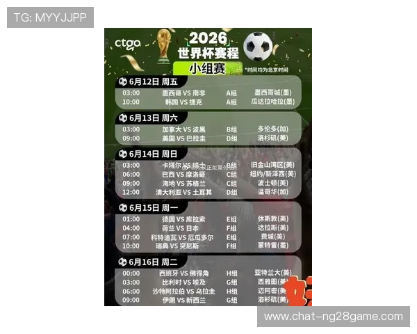 2026年世界杯具体比赛时间及赛事亮点全解析